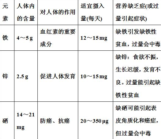 河北保定大香蕉啪啪网廠家的大香蕉啪啪网準確嗎？屬於醫療器械嗎？